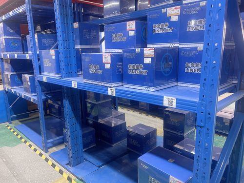 Neueste Unternehmensnachrichten über Effiziente Logistik- und Lieferlösungen bei der Guangdong Huimen Industrial Co., Ltd.