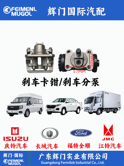 Neueste Unternehmensnachrichten über Guangdong Huimen Industrial Co., Ltd. präsentiert eine breite Palette von Automobilteilen, um den unterschiedlichen Marktbedürfnissen gerecht zu werden