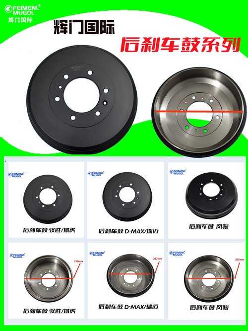 Neueste Unternehmensnachrichten über Erweiterung der Horizonte: Guangdong Huimen Industrial Co., Ltd.s Service für Aserbaidschan
